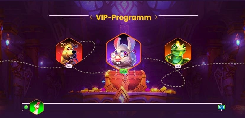 BizzoCasino VIP Programm